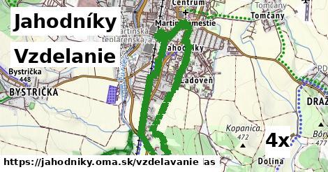 vzdelanie v Jahodníky