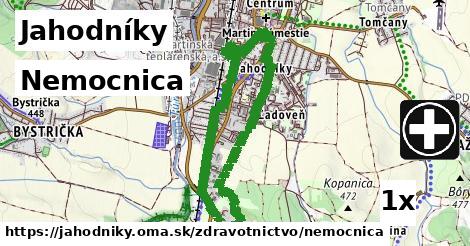 Nemocnica, Jahodníky