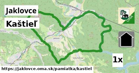 Kaštieľ, Jaklovce