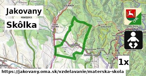 skôlka v Jakovany