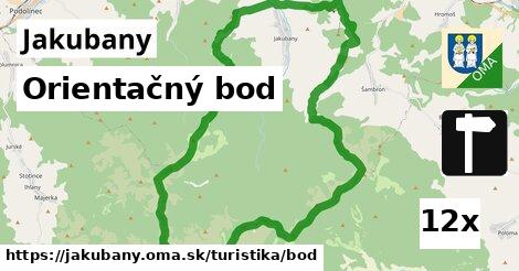 Orientačný bod, Jakubany