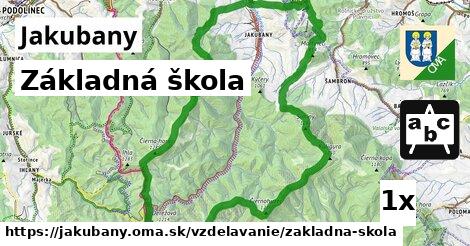 Základná škola, Jakubany