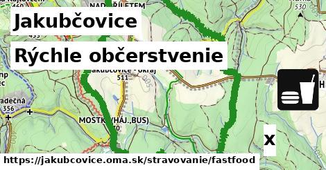 Všetky body v Jakubčovice