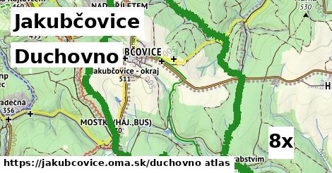 duchovno v Jakubčovice