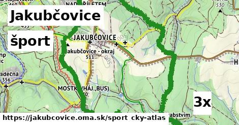 šport v Jakubčovice