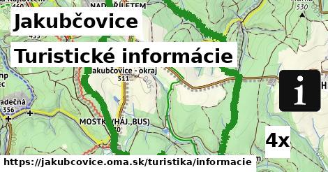 Turistické informácie, Jakubčovice