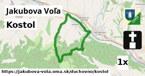 Kostol, Jakubova Voľa