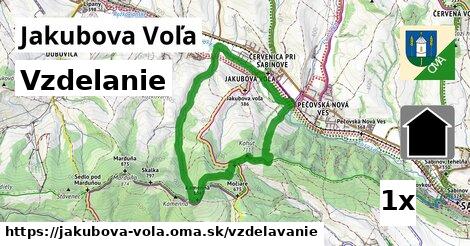 vzdelanie v Jakubova Voľa