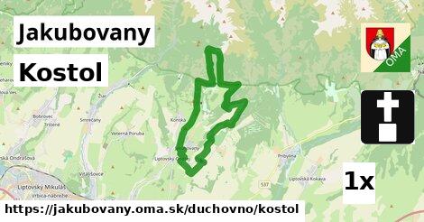 Kostol, Jakubovany