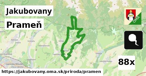 Prameň, Jakubovany