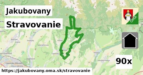 stravovanie v Jakubovany