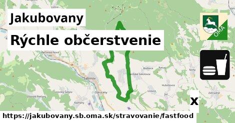 Všetky body v Jakubovany, okres SB