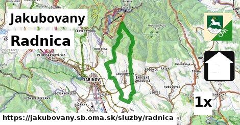 Radnica, Jakubovany, okres SB