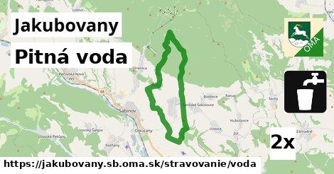 Pitná voda, Jakubovany, okres SB