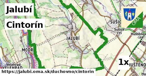 Cintorín, Jalubí