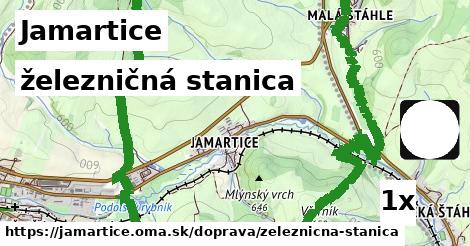 železničná stanica, Jamartice