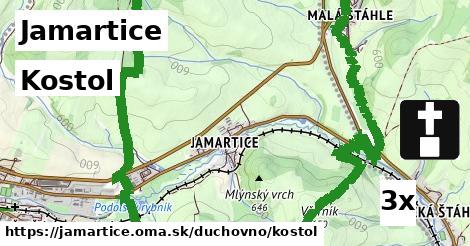 kostol v Jamartice