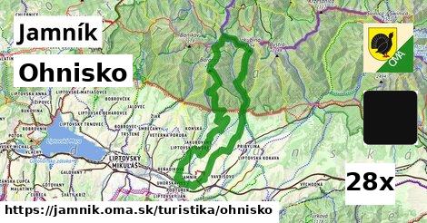 Ohnisko, Jamník