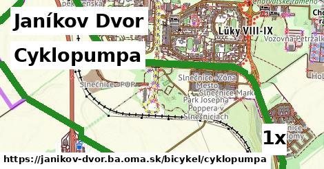 Cyklopumpa, Janíkov Dvor