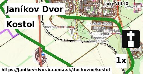 Kostol, Janíkov Dvor