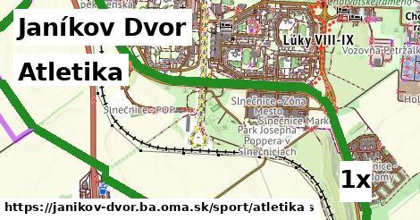 Atletika, Janíkov Dvor