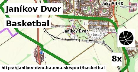 Basketbal, Janíkov Dvor