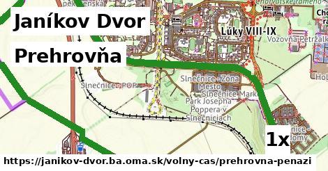 Prehrovňa, Janíkov Dvor