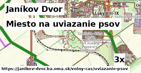 Miesto na uviazanie psov, Janíkov Dvor