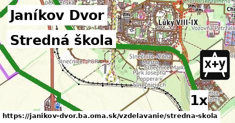 stredná škola v Janíkov Dvor