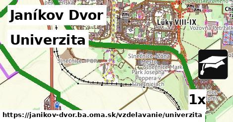 Univerzita, Janíkov Dvor