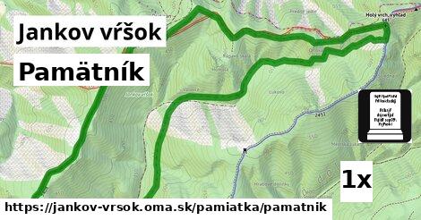 Pamätník, Jankov  vŕšok