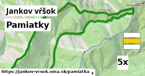 pamiatky v Jankov  vŕšok