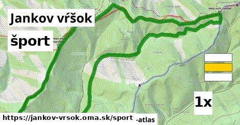 šport v Jankov  vŕšok