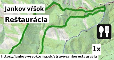 Reštaurácia, Jankov  vŕšok
