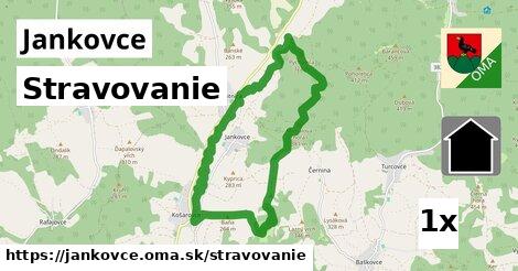 stravovanie v Jankovce