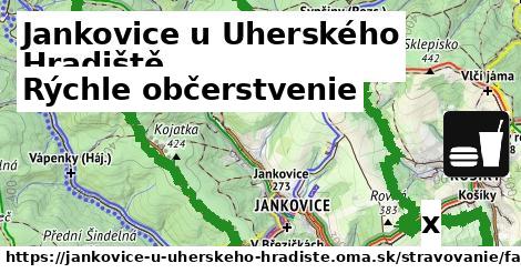 Všetky body v Jankovice u Uherského Hradiště