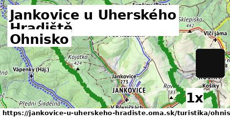 ohnisko v Jankovice u Uherského Hradiště