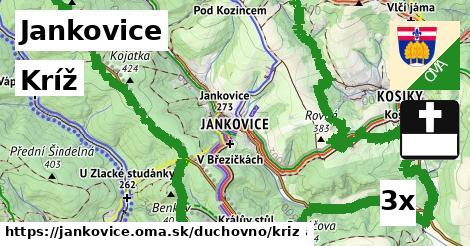 Kríž, Jankovice