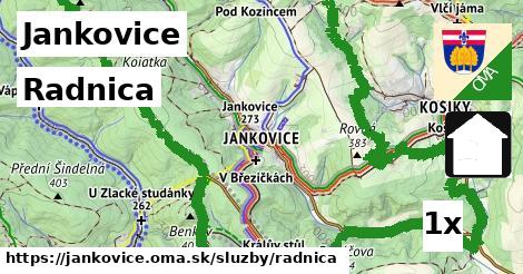 radnica v Jankovice