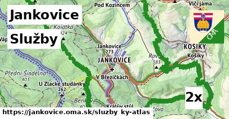 služby v Jankovice