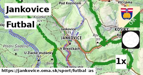 futbal v Jankovice