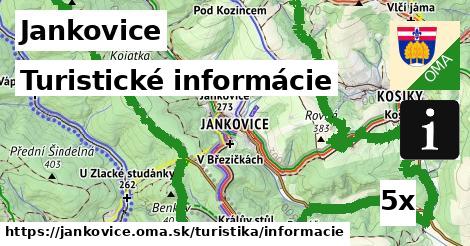 Turistické informácie, Jankovice