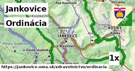 Ordinácia, Jankovice