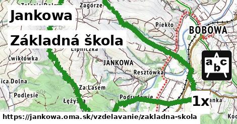 Základná škola, Jankowa