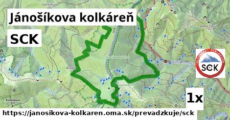 SCK, Jánošíkova kolkáreň