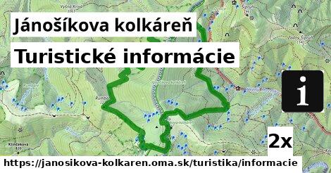 Turistické informácie, Jánošíkova kolkáreň