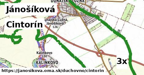 Cintorín, Jánošíková