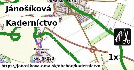 kaderníctvo v Jánošíková