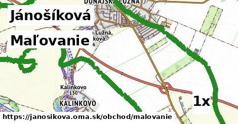 Maľovanie, Jánošíková