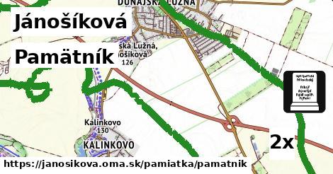 Pamätník, Jánošíková